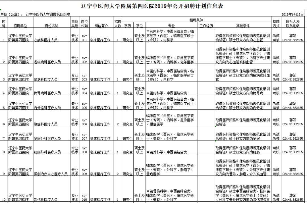 安家费最高100万招聘730人,招30人有编制20w安家补助