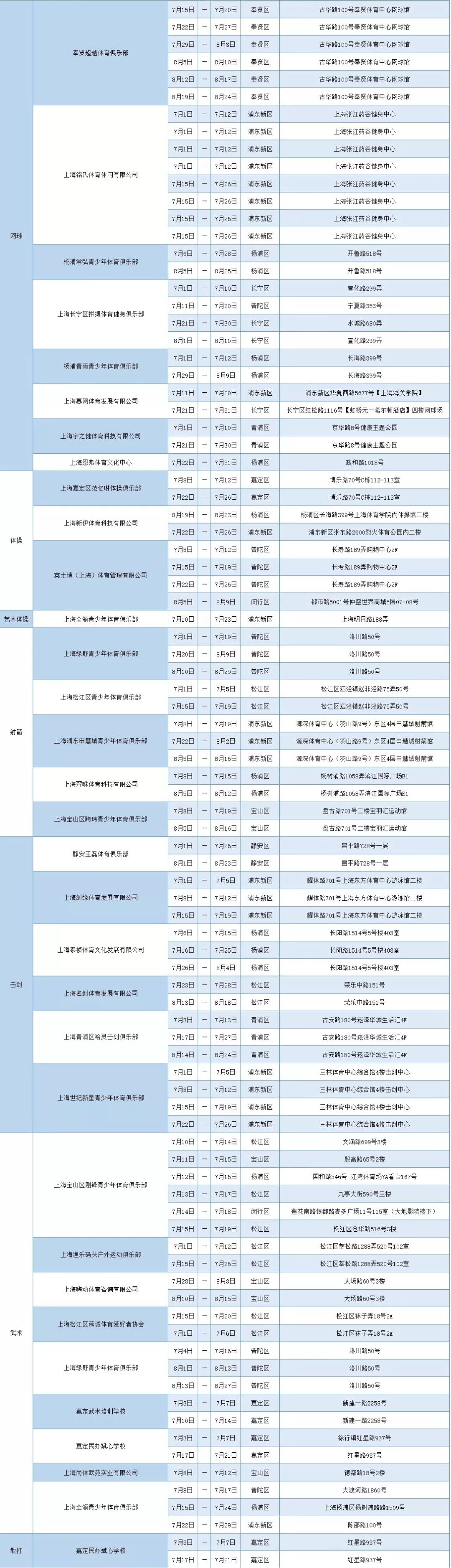 夏令营体育活动,少儿体育暑假夏令营