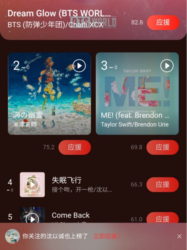 “音乐隐士”沈以诚：他在网易云音乐为什么这么火？