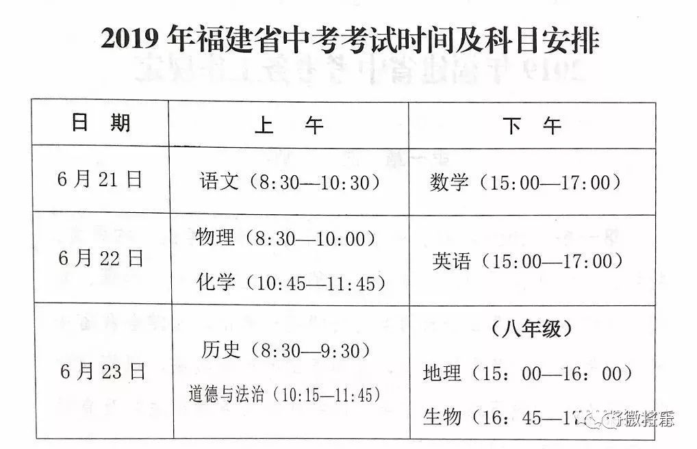 将乐中考什么时候进行,将乐中考2020