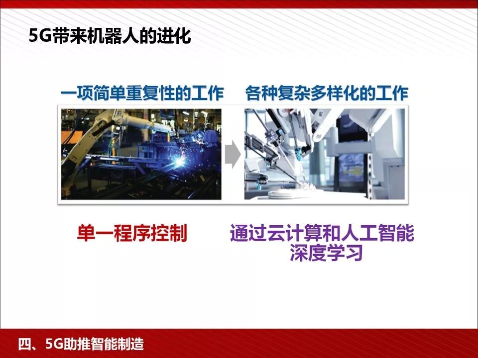 华为5g相关ppt,5g技术ppt演示