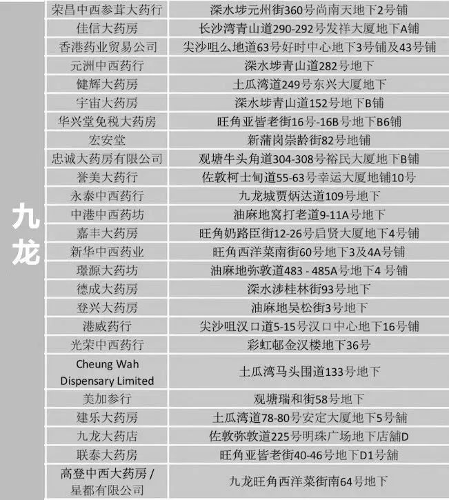 内地游客在香港遇到消费欺诈,香港购物天堂变成假货市场