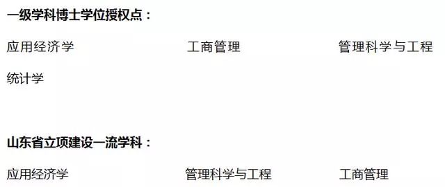 招7000人|选择山东财经大学的10个理由