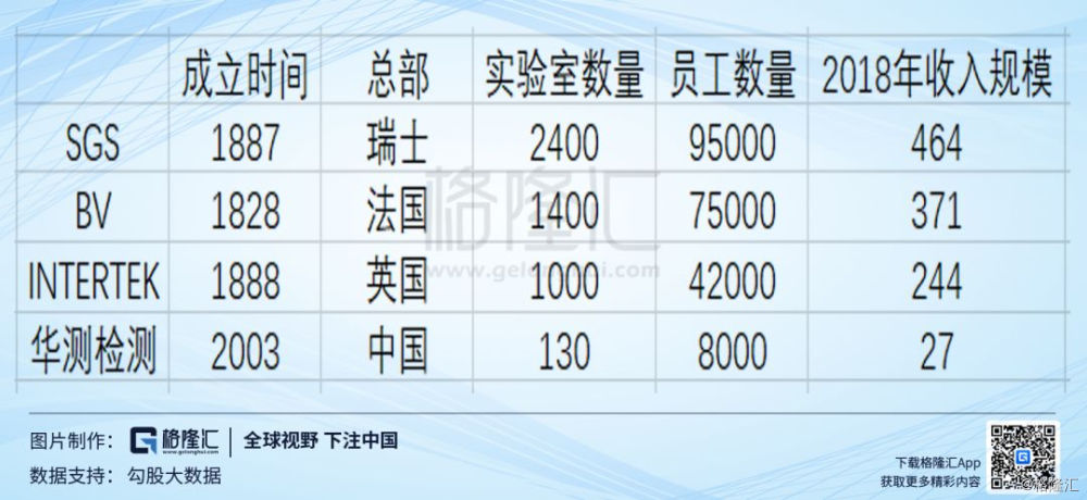 华测检测股票值得长期持有吗,华测检测下周大盘预测