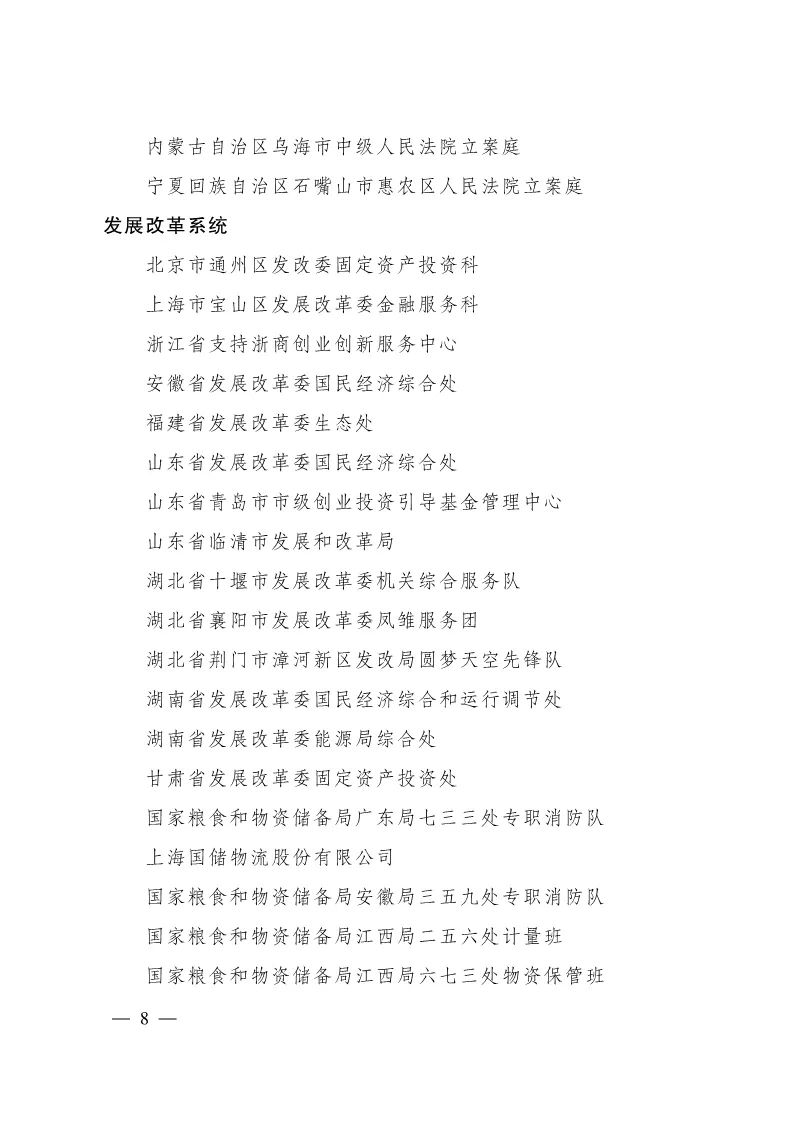 恭喜克拉玛依区人民法院立案庭荣获全国青年文明号啦！