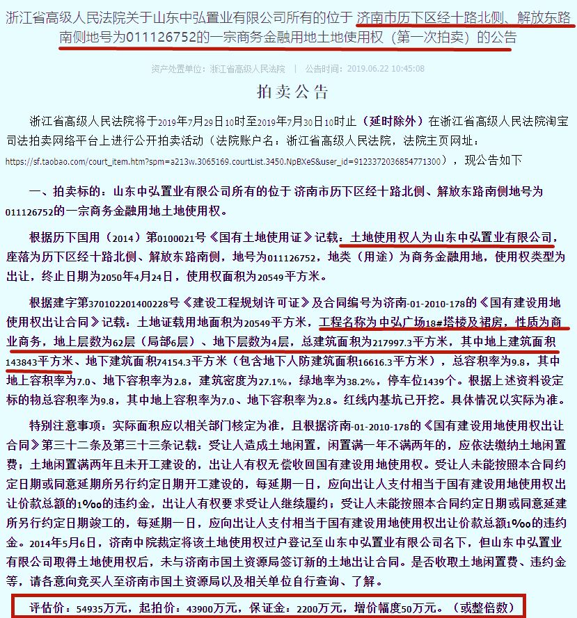 济南中弘广场最新消息,济南中弘广场谁接手了