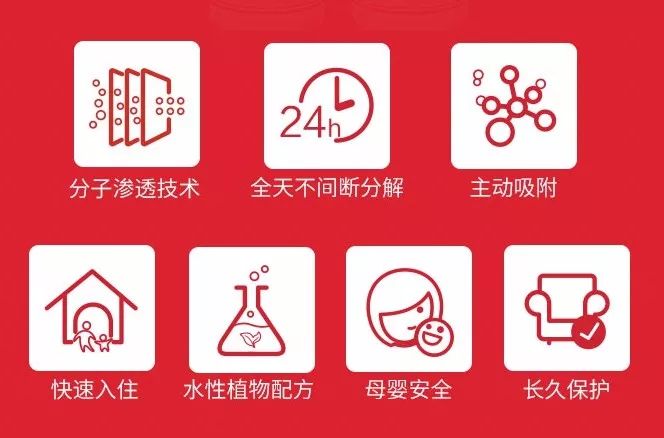 霍尼韦尔honeywell活性炭除甲醛,霍尼韦尔kj760f-p22w除甲醛怎么样