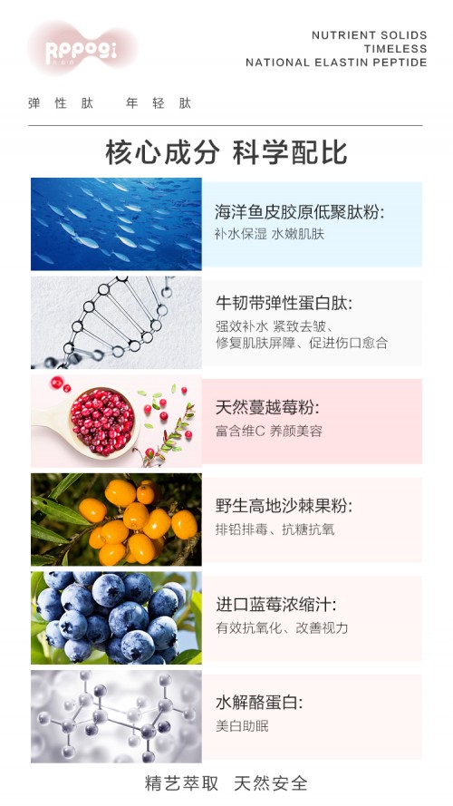 六本木睡眠肽,六本木人体胶原蛋白