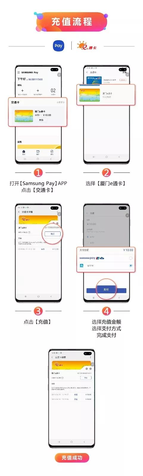 三星手机绑定e通卡,三星手机添加e通卡