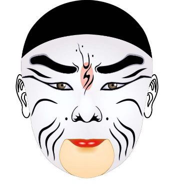 怎么看脸谱肤色,大花脸和俏花旦脸谱