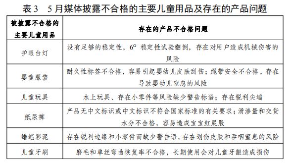 澶变俊椋庨櫓棰勮,5鏈堝緛淇℃柊瑙勫奖鍝嶅緛淇′慨澶嶅悧