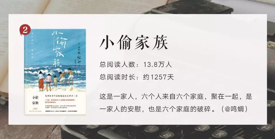 2019蜗牛年中榜来了，好看才是硬道理