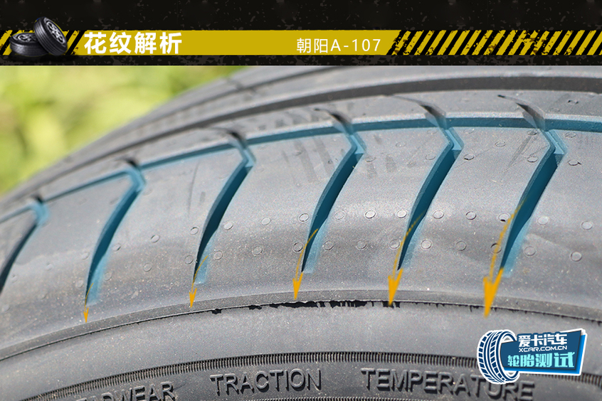 好的轮胎能提升车辆的性能吗,操控性能好一点用什么轮胎