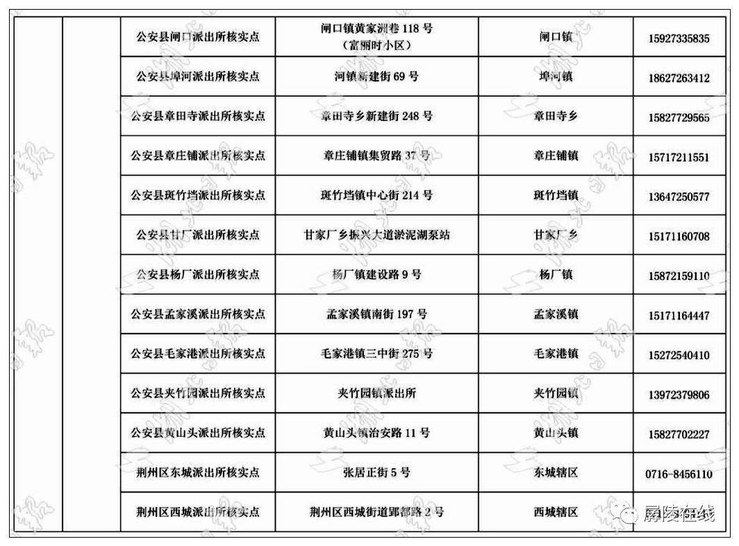 被e租宝骗了100万怎么办啊,你被e租宝骗了多少