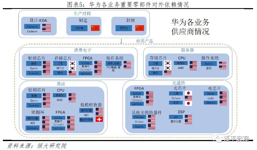华美科技是做什么的,华美科技做什么