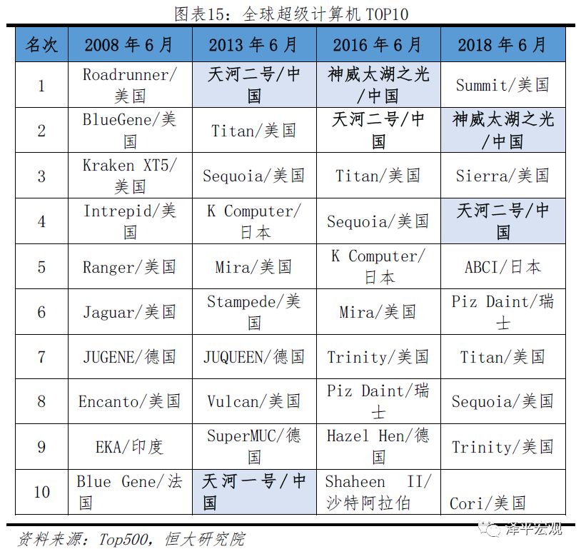 华美科技是做什么的,华美科技做什么