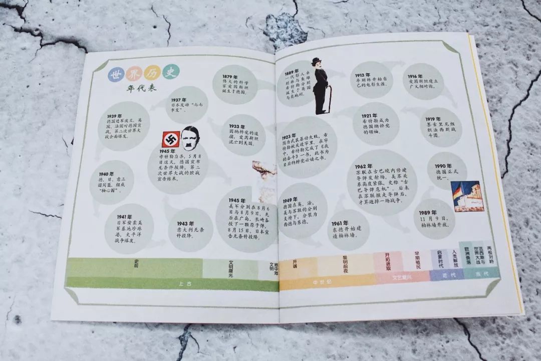 暑假期间孩子应该补习什么,暑假期间孩子该学点什么好