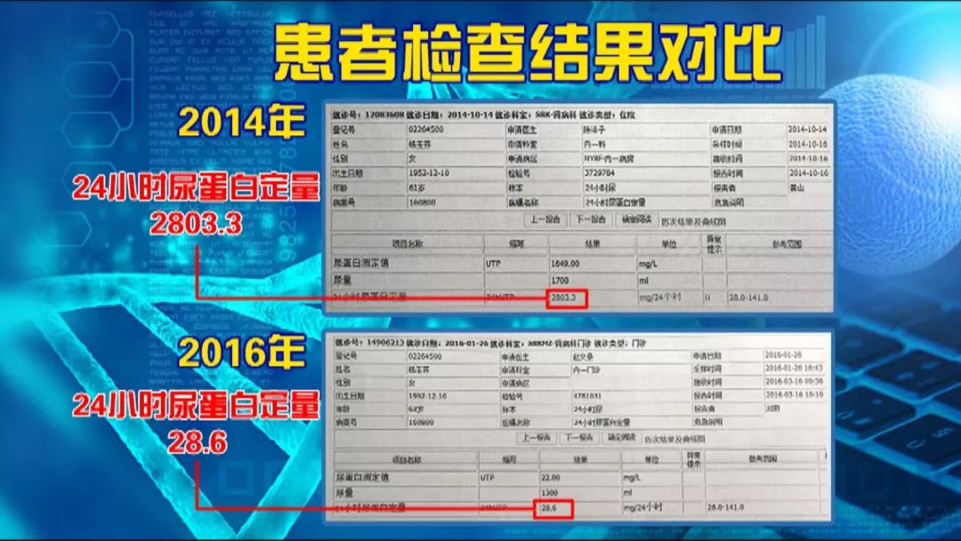 北京卫视养生堂治疗糖尿病肾病,养生堂2023.11.7全集免费