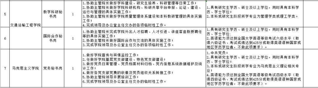 沈阳公开招聘特岗教师,大连市事业编制教师招聘
