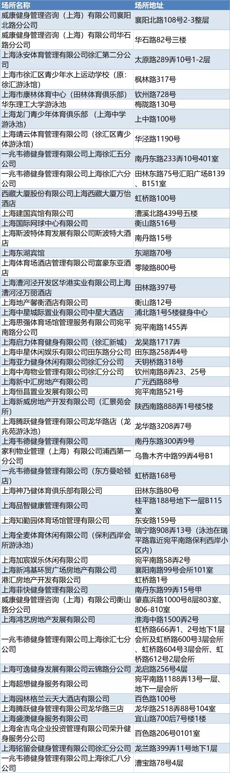 清凉一夏水乐园游泳,游泳胜地清凉一夏