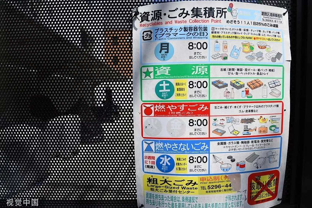 日本为什么垃圾分类做得好,日本对生活垃圾分类做法