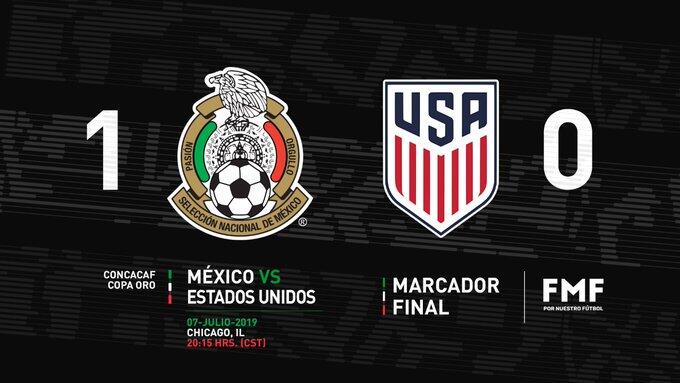 金杯赛墨西哥vs卡塔尔,金杯赛墨西哥巴拿马