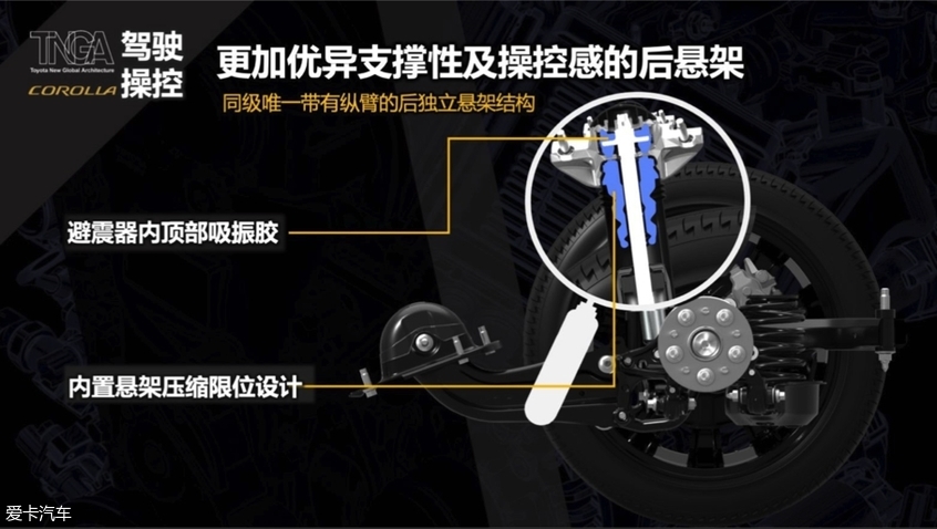 12代卡罗拉上市时间,丰田卡罗拉从第一代到12代