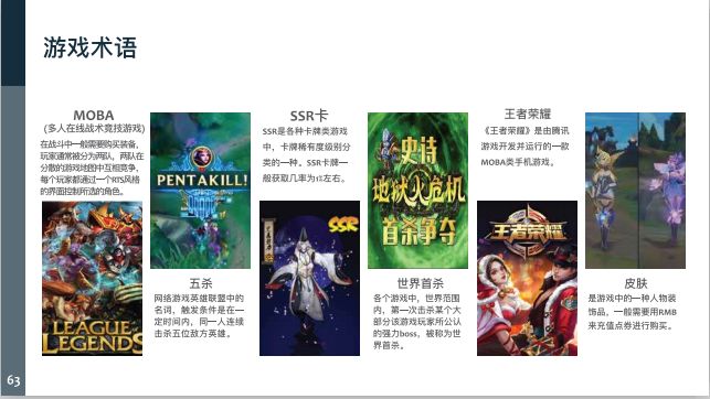 6.68亿游戏玩家,我国游戏用户超六亿