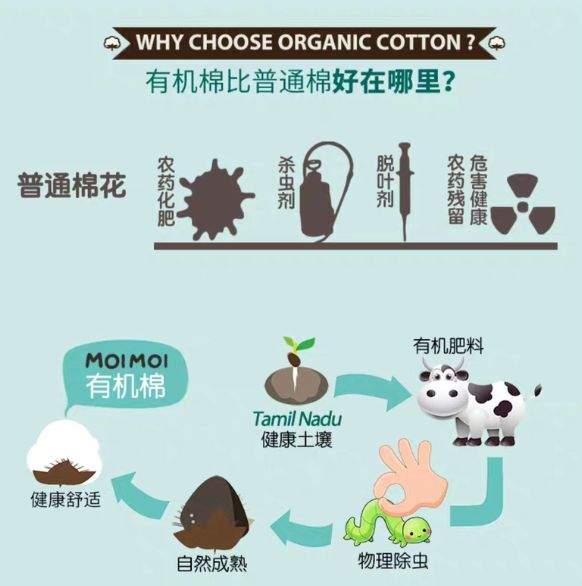 儿童纯棉内衣什么品牌的好,儿童纯棉内衣是a类最好吗