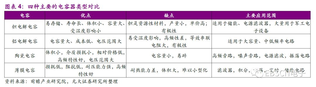 日本第三代龙头,日本三大龙头产业