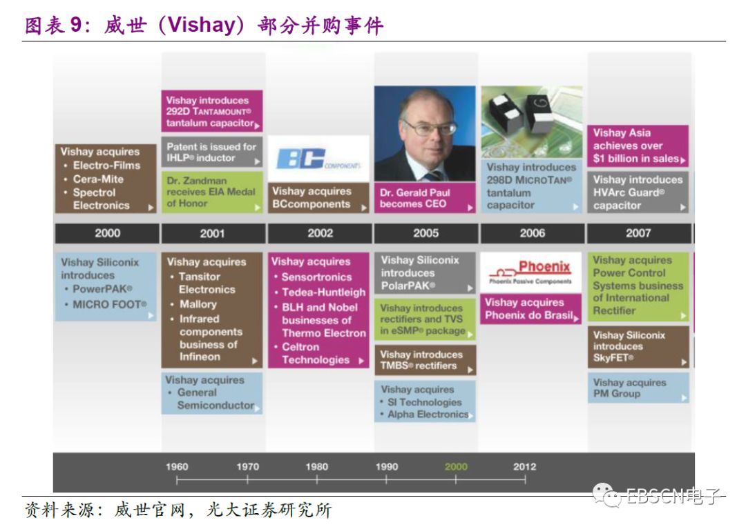 日本第三代龙头,日本三大龙头产业
