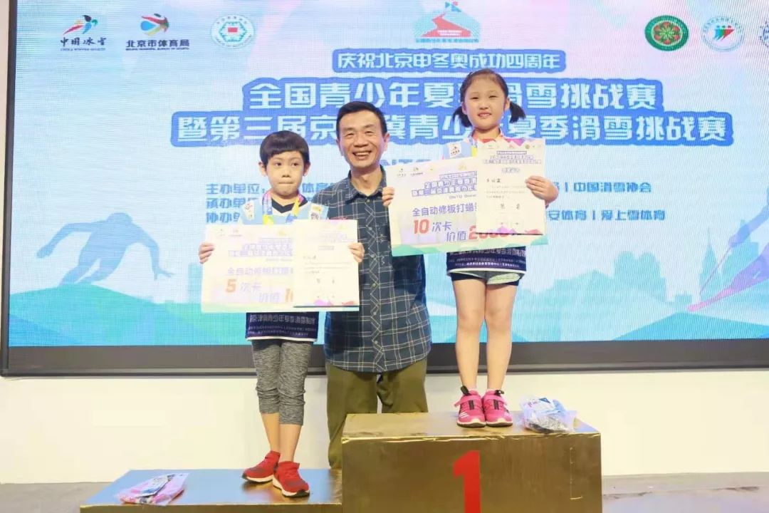 全国青少年滑雪锦标赛含金量,全国青少年滑雪巡回赛