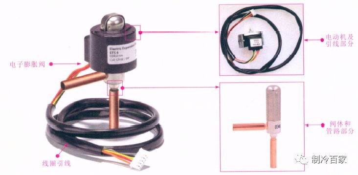 韩雪涛电子元器件从入门到精通,韩雪涛零基础学电工