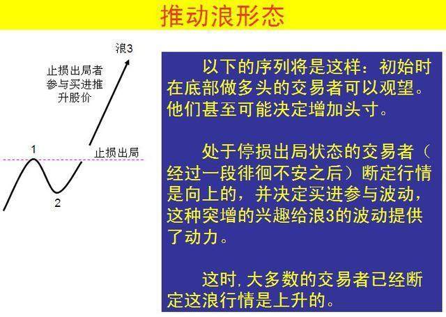 股市中唯一不骗人的指标,中国股票技术分析真的没用吗