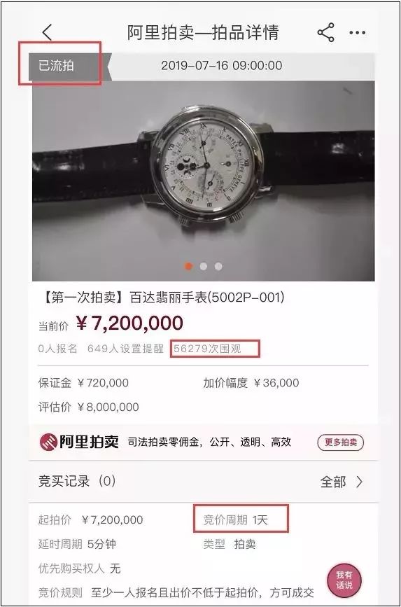 这块贪官的手表,起拍价720万元!5万多人围观