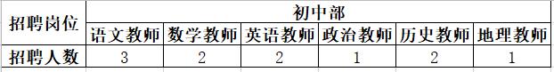 南沙区广大附中招聘最新消息,华师附属南沙中学招聘