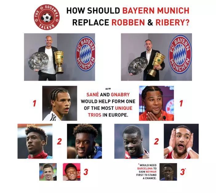 克洛普转会市场关闭了吗,克洛普谈转会市场