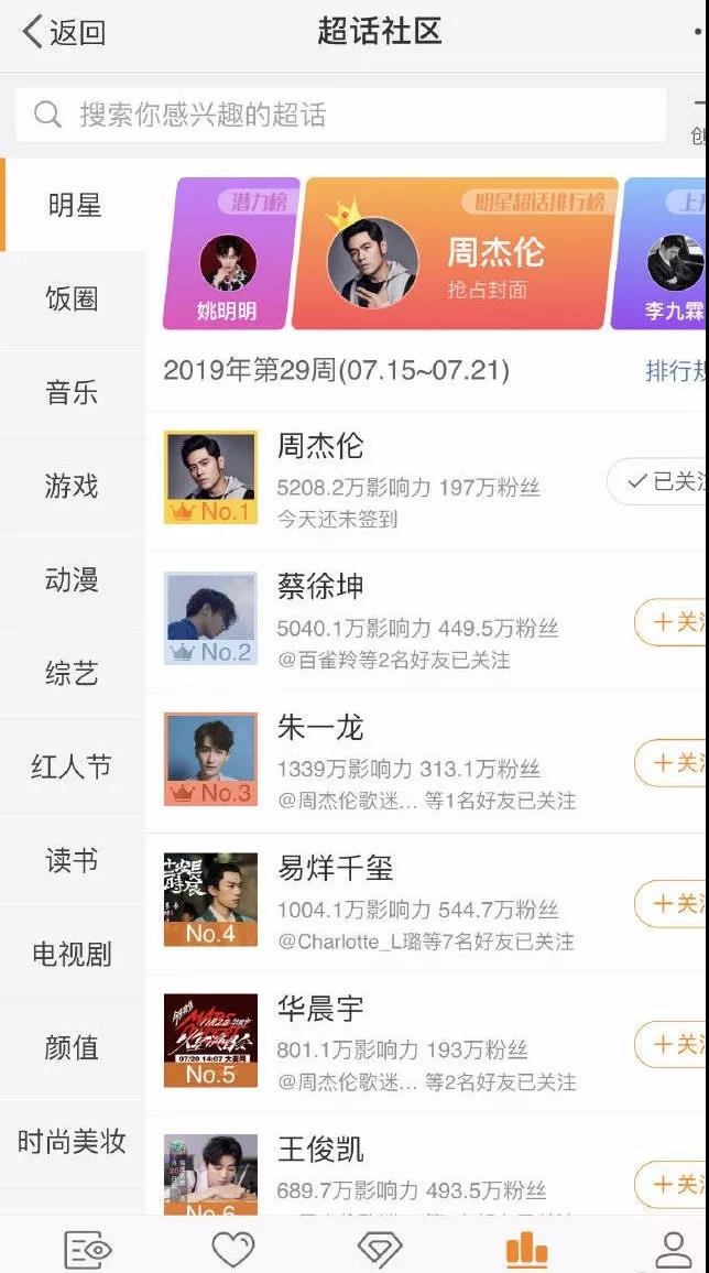 周杰伦夕阳红粉丝团,周杰伦夕阳红粉丝团集结
