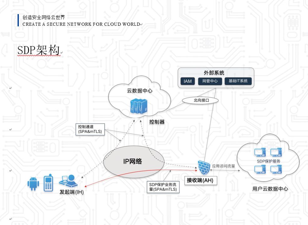 【软博星空】无人驾驶、操作系统国产化......雨花“黑科技”看过来
