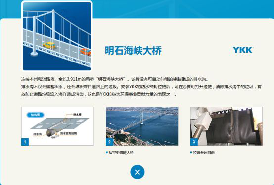 日本隐形冠军背后的故事,日本隐形冠军