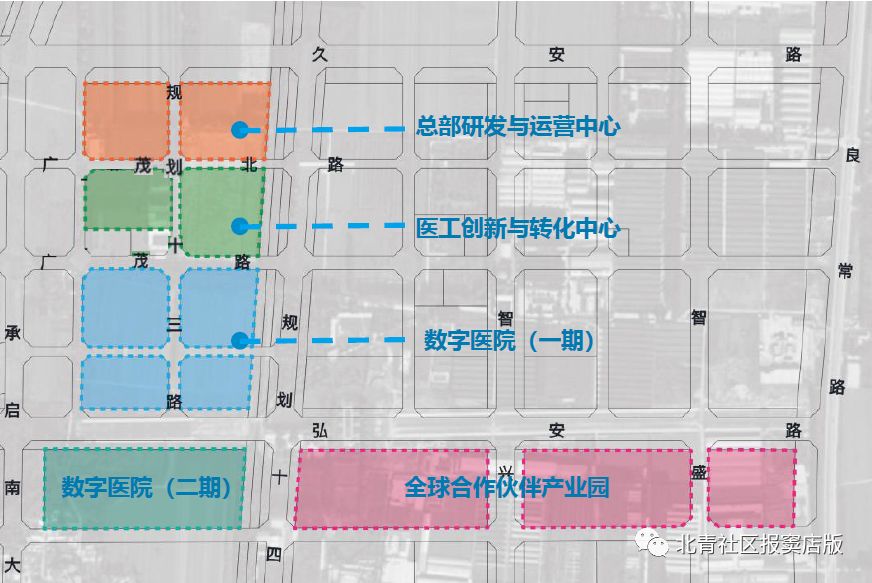 窦店高端制造产业园,窦店科技产业园