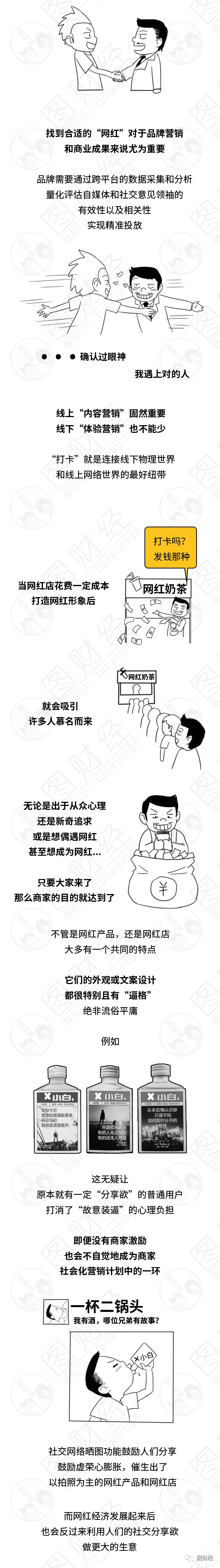 网红经济的图,网红经济短片