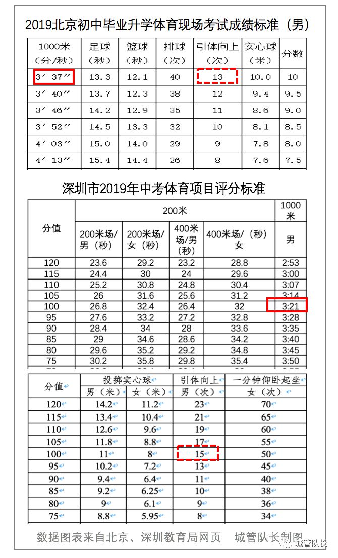 深圳四十年的奇迹,深圳经济特区的奇迹