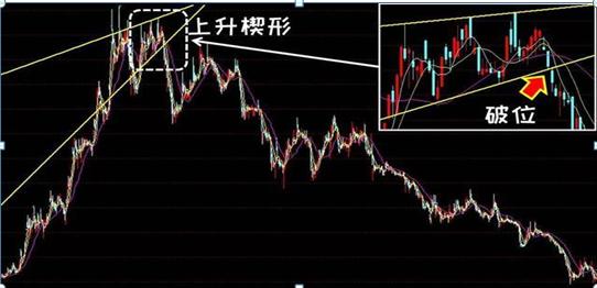 一个“猴子的故事”告诉你,只有“傻瓜”才能在股市里挣钱!炒股成功的人都是用这种“笨”方法