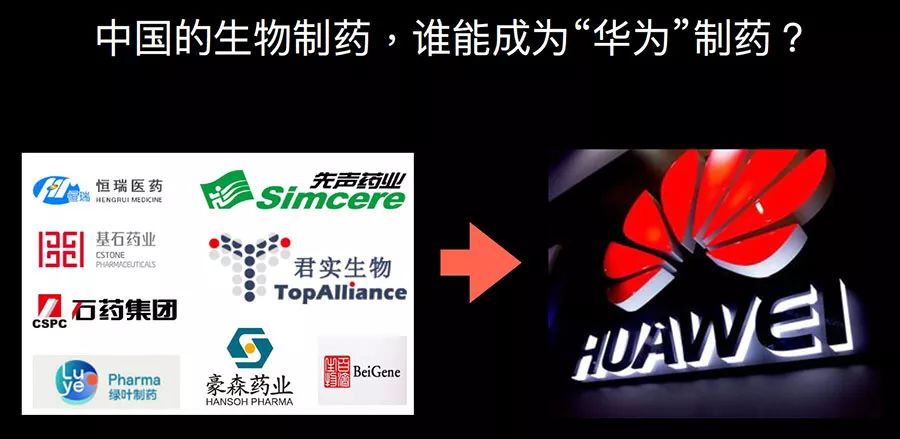 专家谈肿瘤新药,中国未来肿瘤药创新趋势