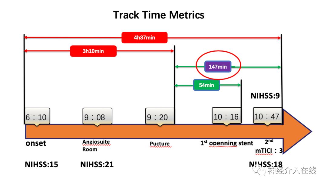 旭日东升第三式,旭日东升第三部