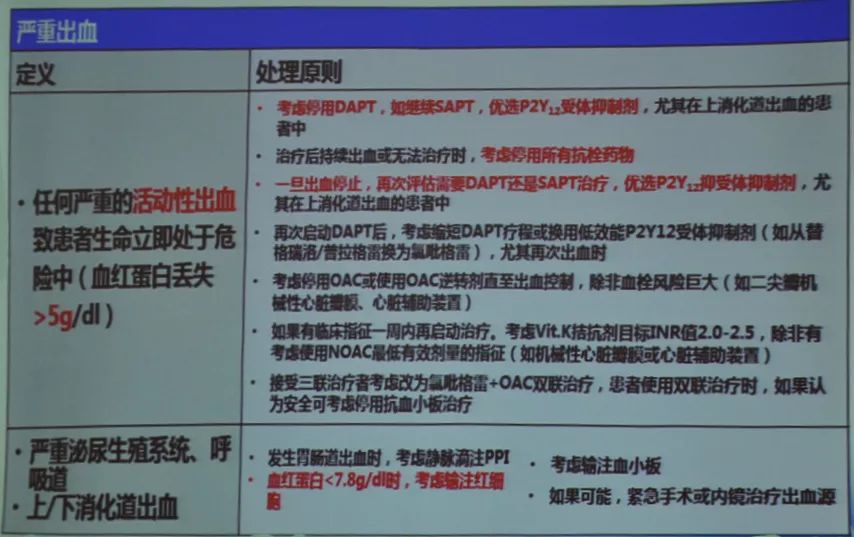 李自成：双抗治疗过程中发生出血如何处理？｜OCC2019