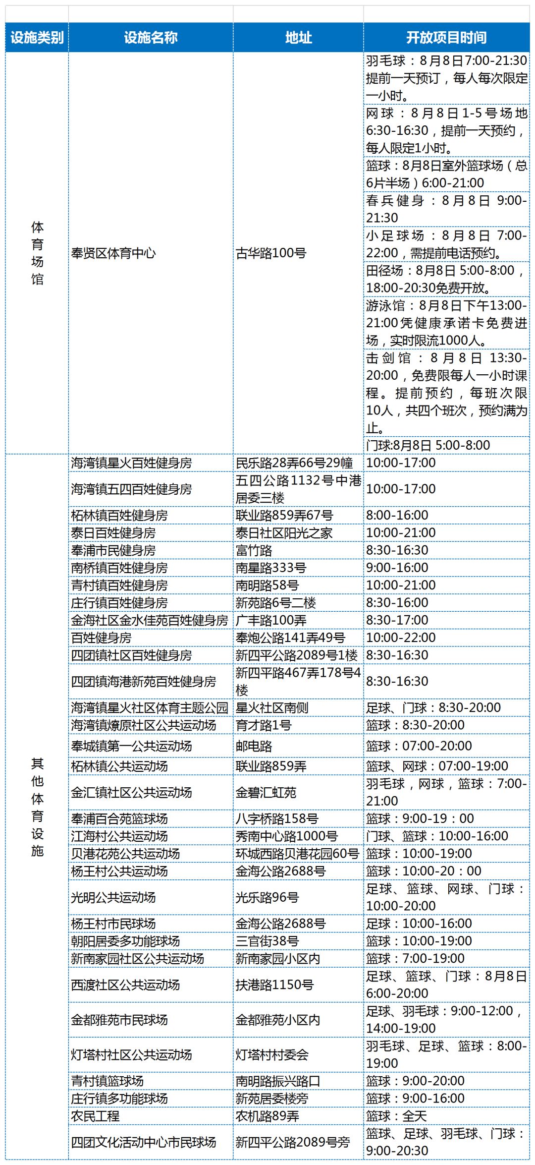 暑期健身指南全套,暑期运动健身指南