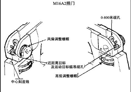 你以为瞄的准就打的准?*击狙**手基础知识讲解