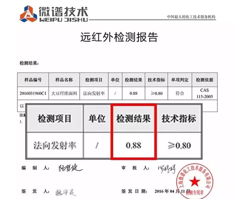 买送|用大豆做的毛巾，速干、柔软、防霉、防臭